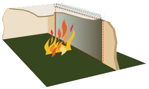 Отсечение участка помещения с пожаром дымовым занавесом