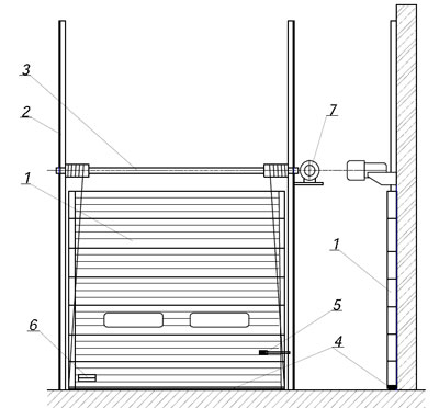 Типовая конструкция подъемно-вертикальных секционных ворот (по ГОСТ 31174-2003)