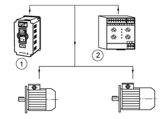 Электродвигатель с преобразователем частоты или устройством плавного пуска 