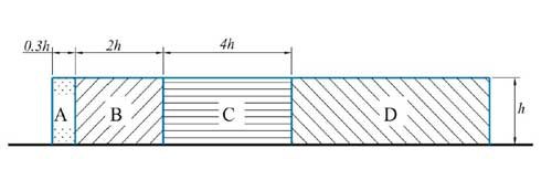 Расчет аэродинамического коэффициента для сплошных плоских конструкций