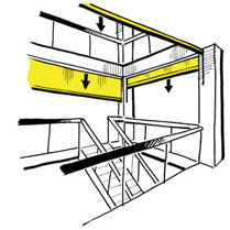 Противопожарные рулонные шторы из нескольких модулей, формирующие пространственные конструкции шахтного типа для защиты лестничных маршей/эскалаторов - схема
