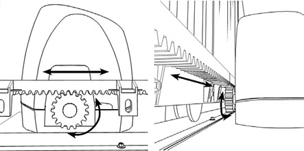 Механизм сцепления электропривода с приводной зубчатой рейкой откатных ворот   