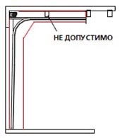 Схема 1 ошибока монтажа противопожарных секционныз ворот Схема 1 ошибока монтажа противопожарных секционныз ворот
