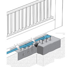 Заливка бетонный смеси фундамента для откатных ворот и установка анкерных болтов и регулировочных пластин