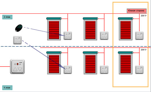 жалюзи наружные на окна от солнца. ставни шаттерсы внешние. шаттерсы лофт. ставни подключенные к системе. ставни подключенные к системе.